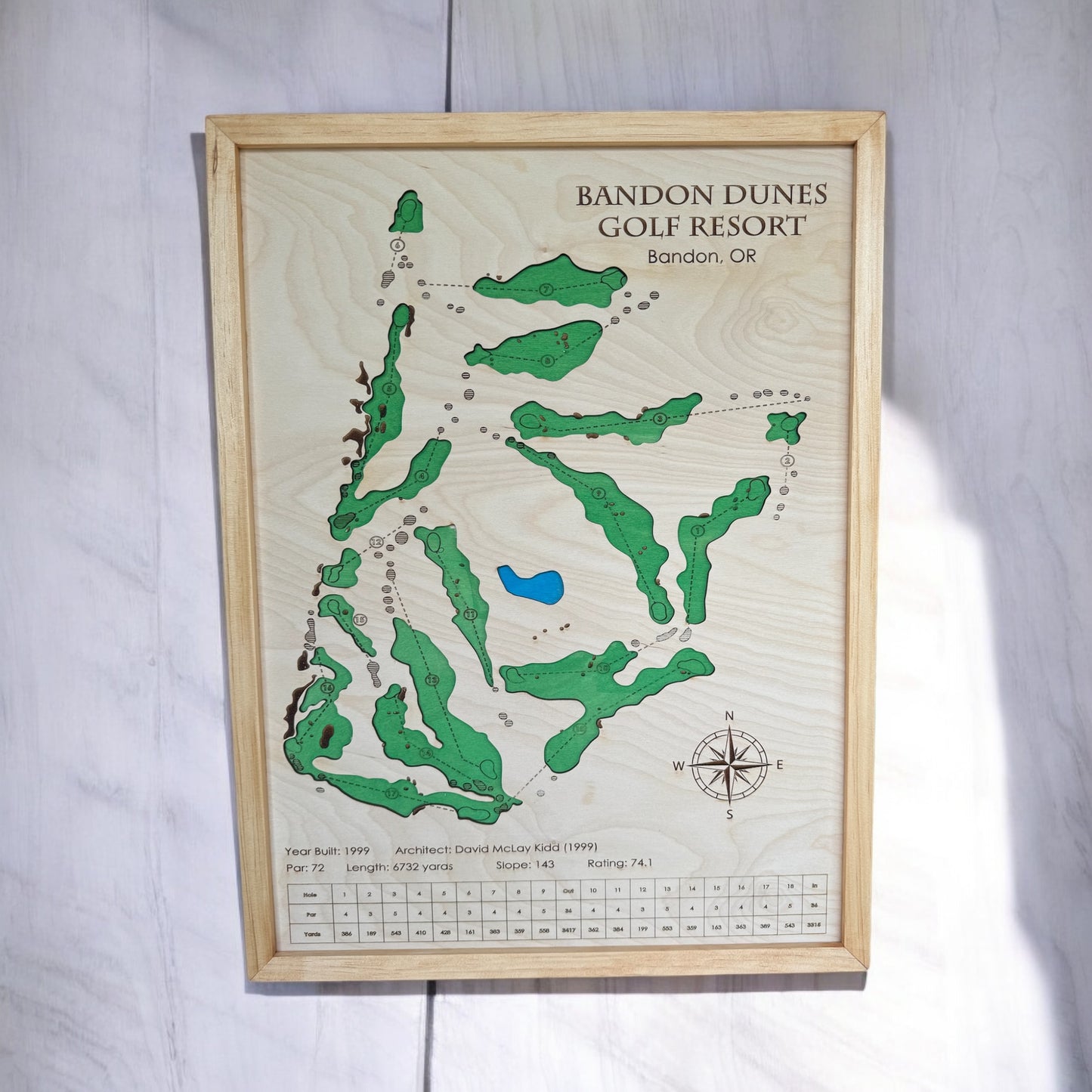 Bandon Dunes Golf Resort