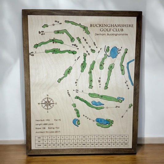 Buckinghamshire Golf Club