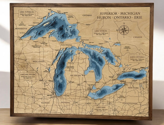 Great Lakes