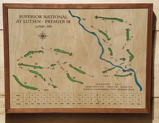 Superior National at Lutsen Golf Course