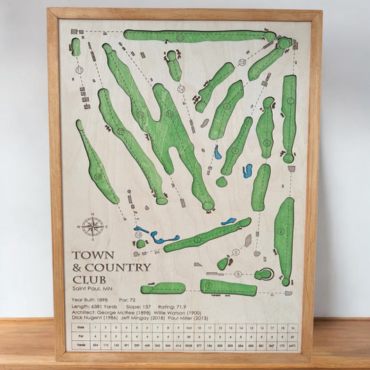 Town and Country Club